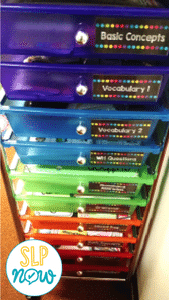 Every SLP has a ton of resources - especially resources from TPT! Therefore, we all need great ways to organize our speech room. I've shared seven of my favorite tools that help me organize all of my TPT resources that I use in my speech instruction! Check them out inside this post.
