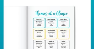 Are you looking for new books to add to your library in your therapy room? I've created a list of 109 recommended books, which I've sorted by theme. To find out what all is on this books by theme list, click through to this blog post!