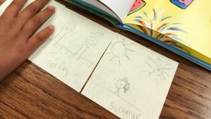 Springtime is fresh and new, and with it come many new ideas for speech therapy. Check out this post with tips and activities for therapy inspiration - just what you need as we near the end of the school year!