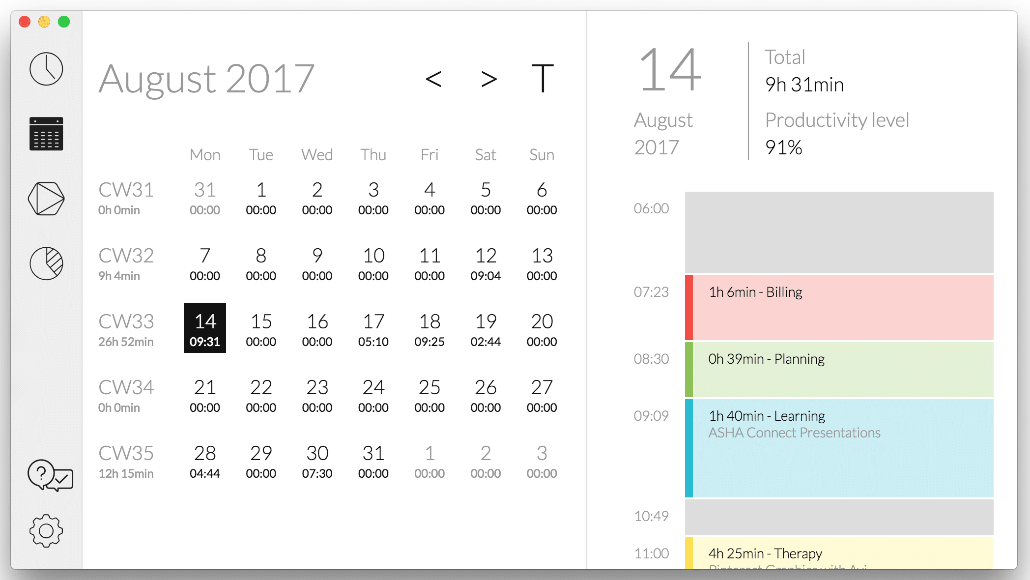 Click through for a school-based SLP's perspective on productivity. This blog post includes an actionable first step towards helping SLPs reduce the overwhelm and increase productivity.