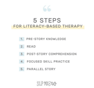 Literacy-Based Therapy Framework