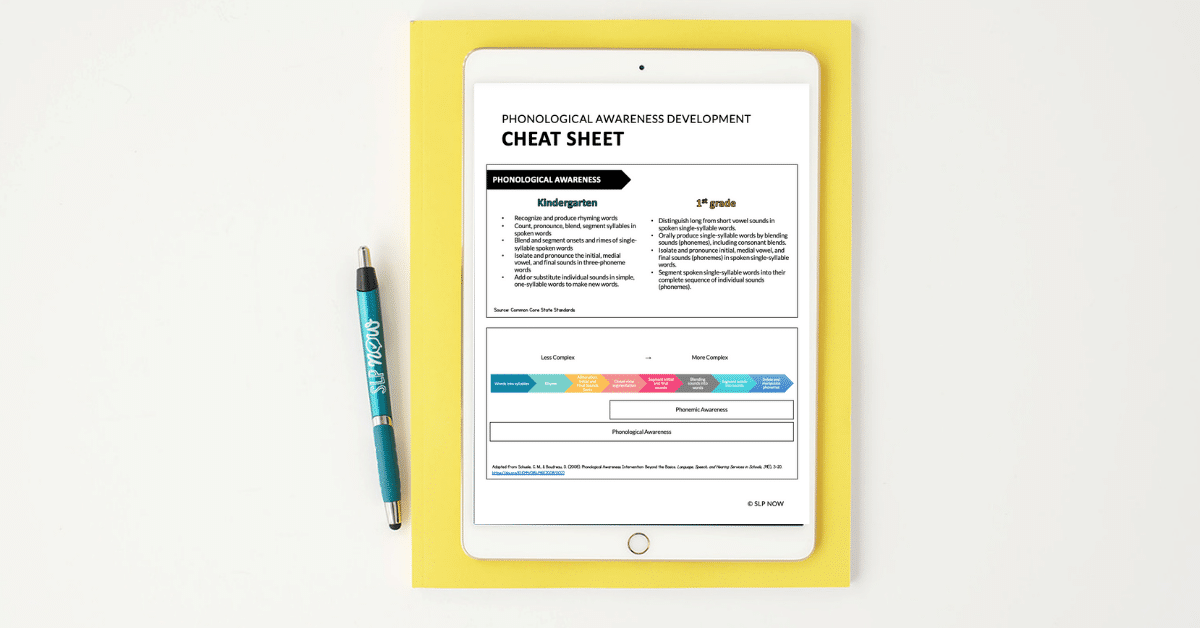 Phonological Awareness Development Chart (free download)