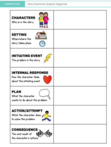 what is narrative therapy speech and language