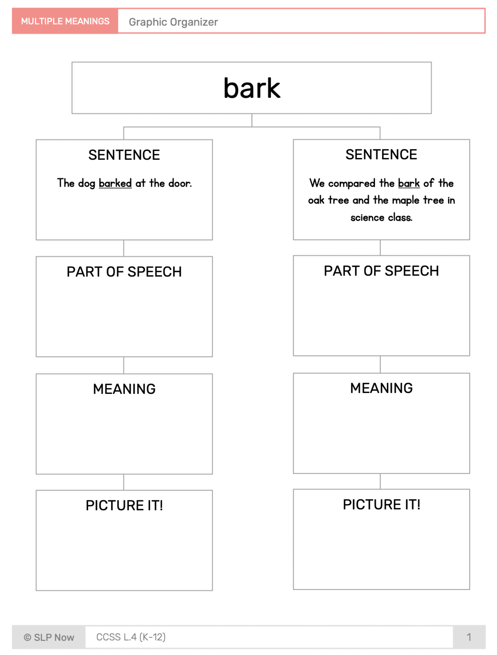 Multiple Meaning Words anchor chart example